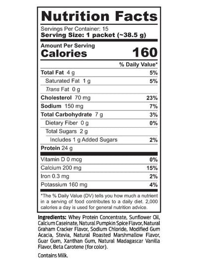 Pumpkin Spice Protein Shake-Limited Edition