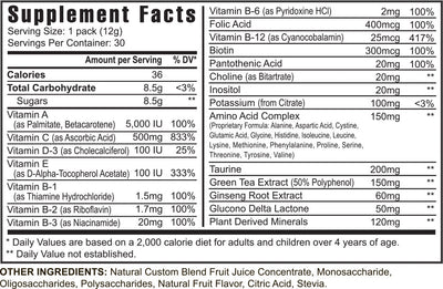 Rebound FX™ On-the-go Pouches Citrus Punch - 30 Ct Box