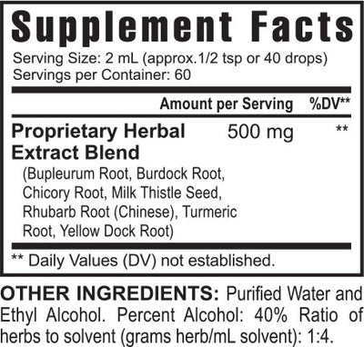 Liver and Gallbladder Health