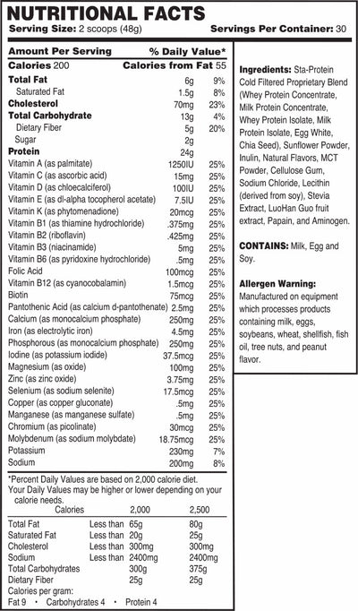 TMR Chocolate Total Meal Replacement