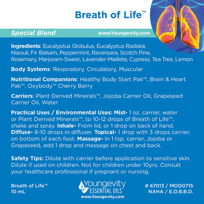 Breath of Life Essential Oil Blend - 10ml