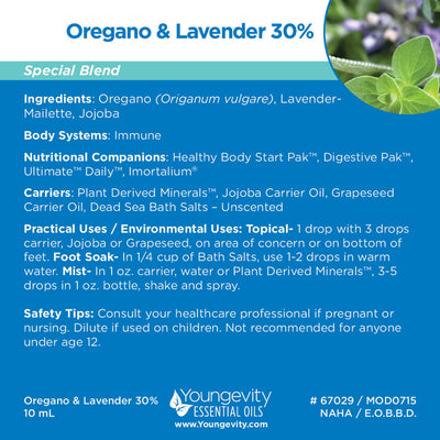 Oregano & Lavender Essential Oil Blend - 10ml