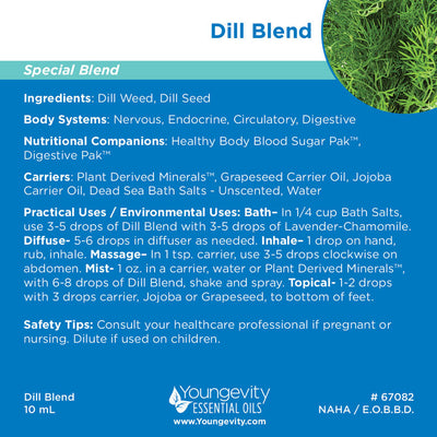 Dill Blend Essential Oil Blend – 10ml