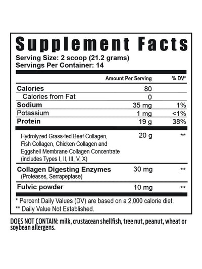 Collagen Peptides