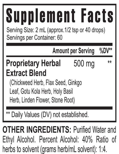 Circulatory Formula