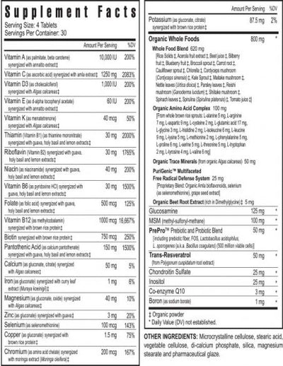BTT 2.0 - 120 tabs