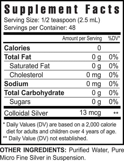 Colloidal Silver Plus