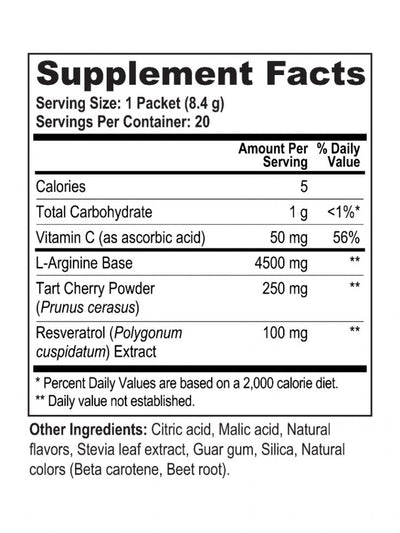 30 Day GLP-1 Support System