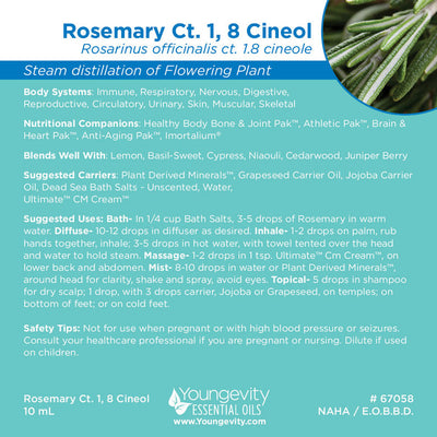 Rosemary Ct. 1, 8 Cineol Essential Oil - 10ml