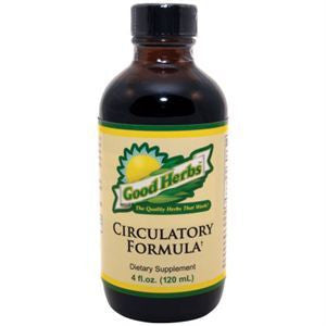Circulatory Formula
